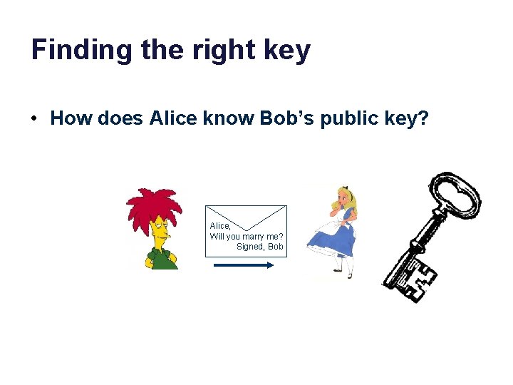 Finding the right key • How does Alice know Bob’s public key? Alice, Will