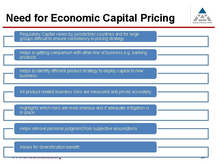 Need for Economic Capital Pricing Regulatory Capital varies by jurisdiction/ countries and for large