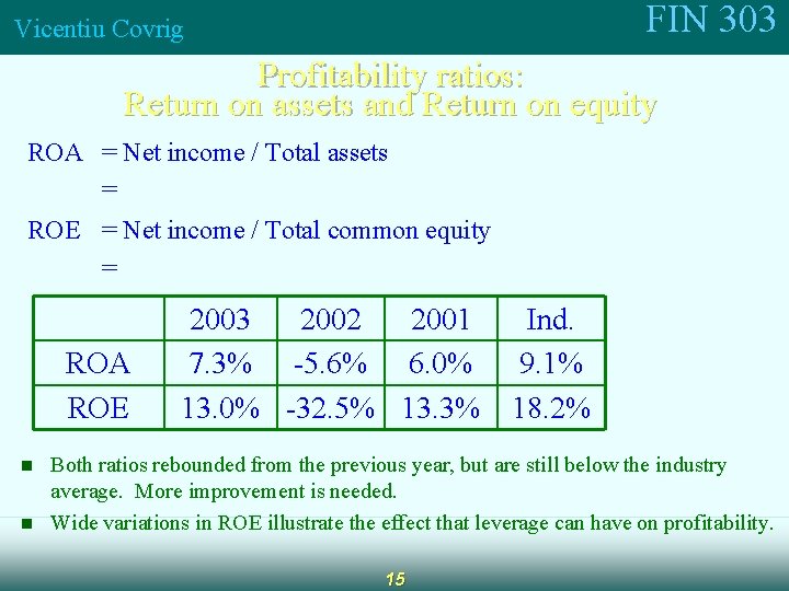FIN 303 Vicentiu Covrig Profitability ratios: Return on assets and Return on equity ROA