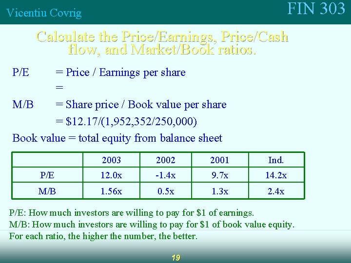 FIN 303 Vicentiu Covrig Calculate the Price/Earnings, Price/Cash flow, and Market/Book ratios. P/E =