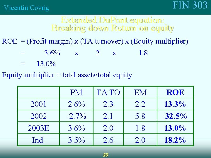 FIN 303 Vicentiu Covrig Extended Du. Pont equation: Breaking down Return on equity ROE