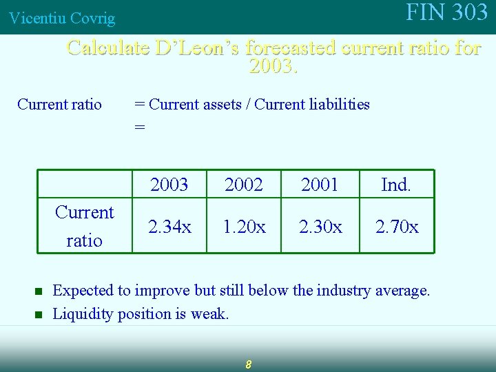 FIN 303 Vicentiu Covrig Calculate D’Leon’s forecasted current ratio for 2003. Current ratio n