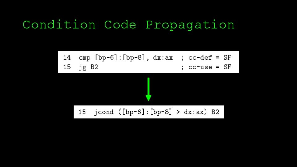 Condition Code Propagation 