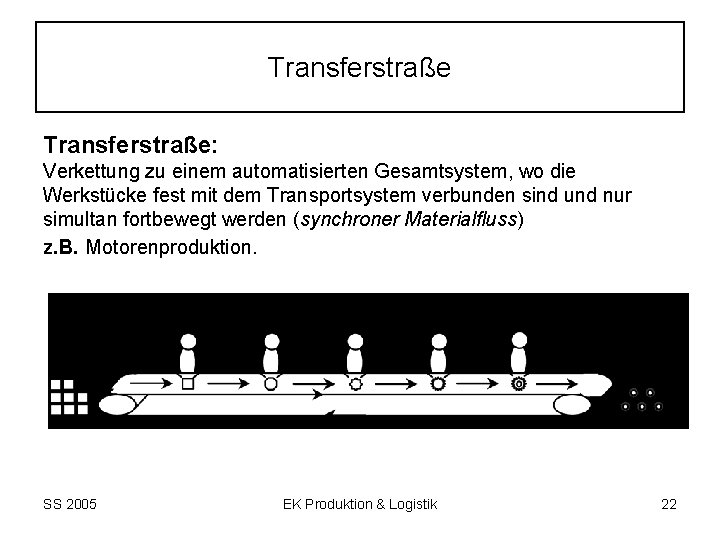 Transferstraße: Verkettung zu einem automatisierten Gesamtsystem, wo die Werkstücke fest mit dem Transportsystem verbunden