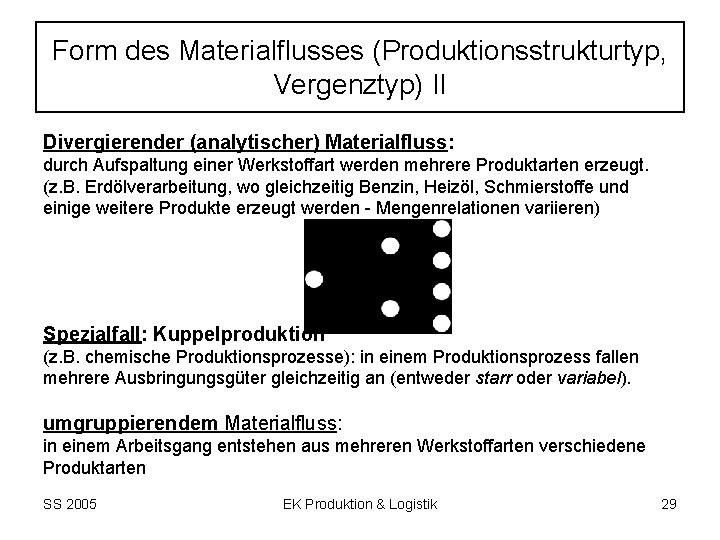 Form des Materialflusses (Produktionsstrukturtyp, Vergenztyp) II Divergierender (analytischer) Materialfluss: durch Aufspaltung einer Werkstoffart werden