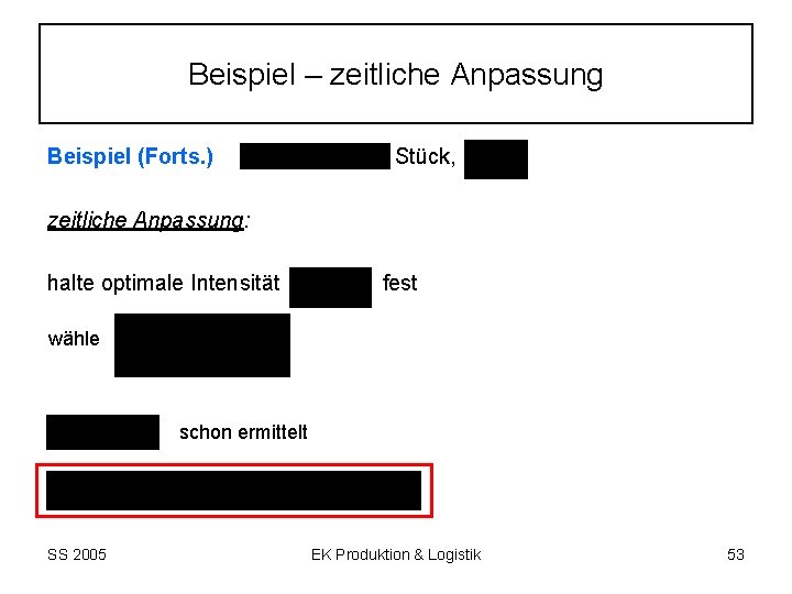 Beispiel – zeitliche Anpassung Beispiel (Forts. ) Stück, zeitliche Anpassung: halte optimale Intensität fest