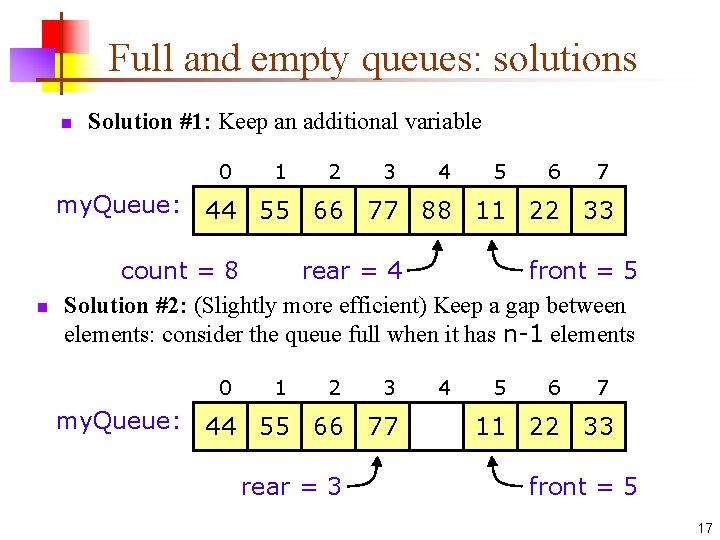 Full and empty queues: solutions n Solution #1: Keep an additional variable 0 1