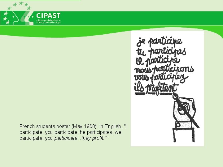 French students poster (May 1968). In English, "I participate, you participate, he participates, we