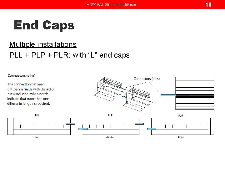 HOW SAL 35 - Linear diffuser End Caps Multiple installations PLL + PLP +