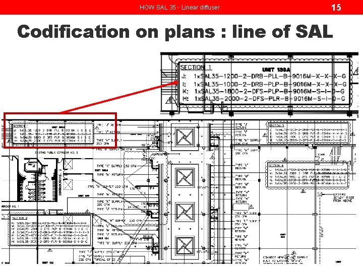 HOW SAL 35 - Linear diffuser 15 Codification on plans : line of SAL