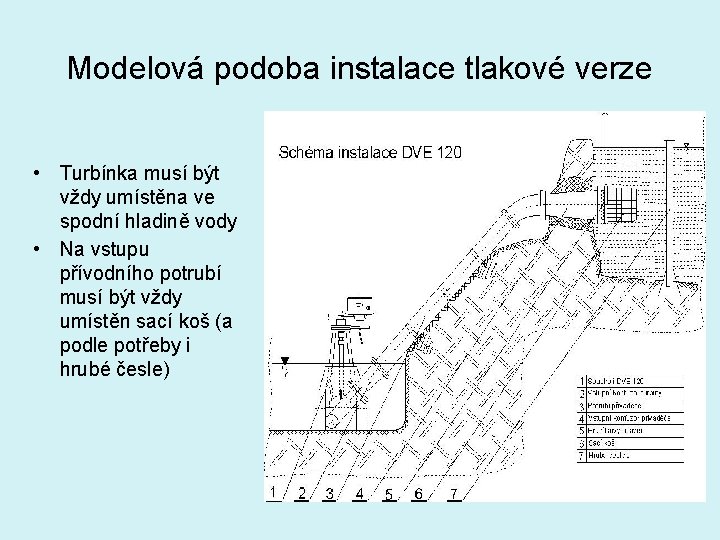 Modelová podoba instalace tlakové verze • Turbínka musí být vždy umístěna ve spodní hladině