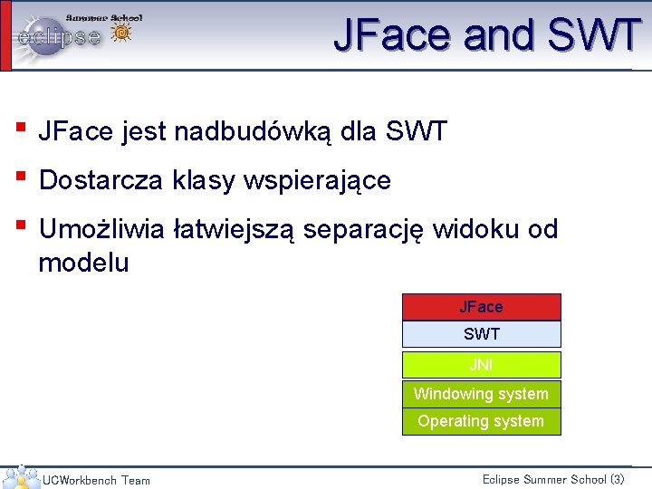 JFace and SWT ▪ JFace jest nadbudówką dla SWT ▪ Dostarcza klasy wspierające ▪