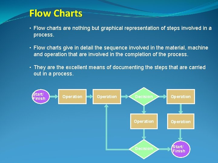 Flow Charts • Flow charts are nothing but graphical representation of steps involved in Flow Charts • Flow charts are nothing but graphical representation of steps involved in