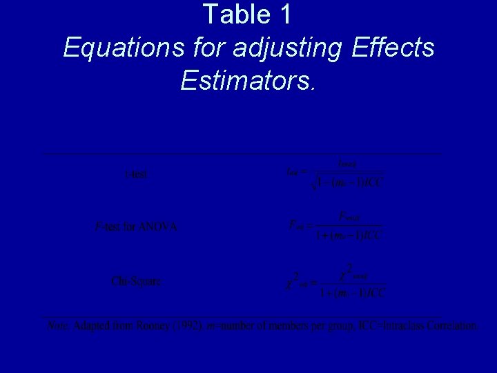 Table 1 Equations for adjusting Effects Estimators. 
