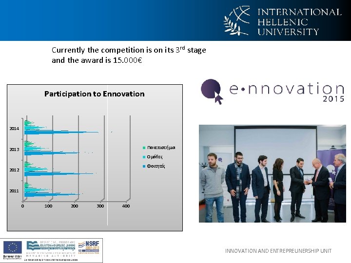 Currently the competition is on its 3 rd stage and the award is 15. Currently the competition is on its 3 rd stage and the award is 15.