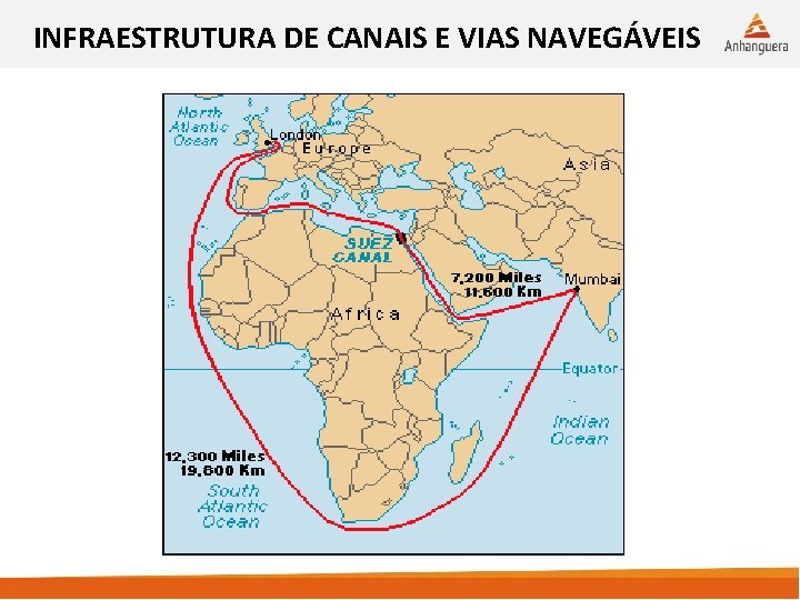 INFRAESTRUTURA DE CANAIS E VIAS NAVEGÁVEIS 16/09/2015 19 