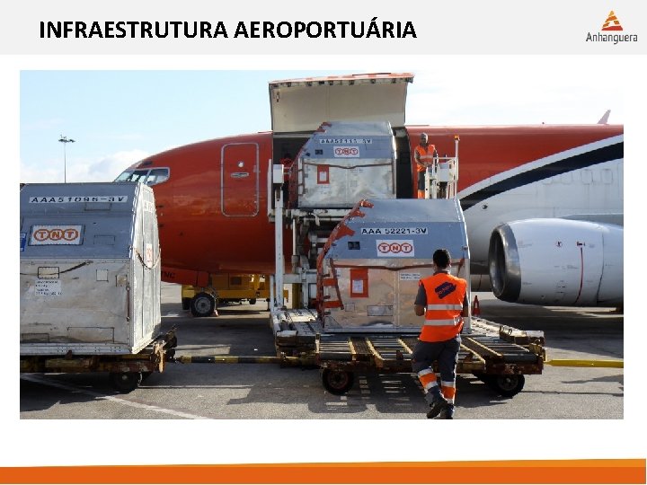 INFRAESTRUTURA AEROPORTUÁRIA 16/09/2015 26 