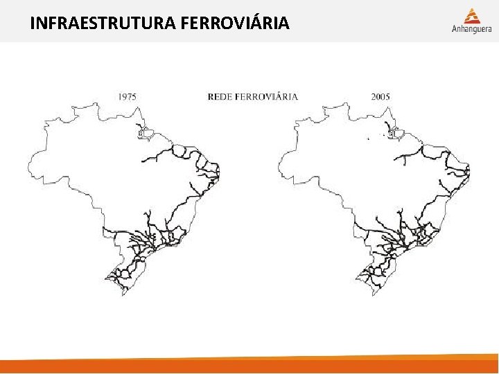 INFRAESTRUTURA FERROVIÁRIA 16/09/2015 35 