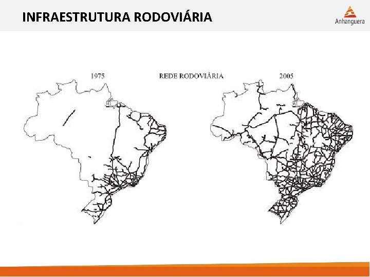 INFRAESTRUTURA RODOVIÁRIA 16/09/2015 43 