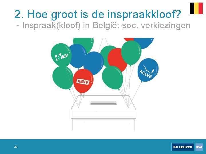 2. Hoe groot is de inspraakkloof? - Inspraak(kloof) in België: soc. verkiezingen 22 
