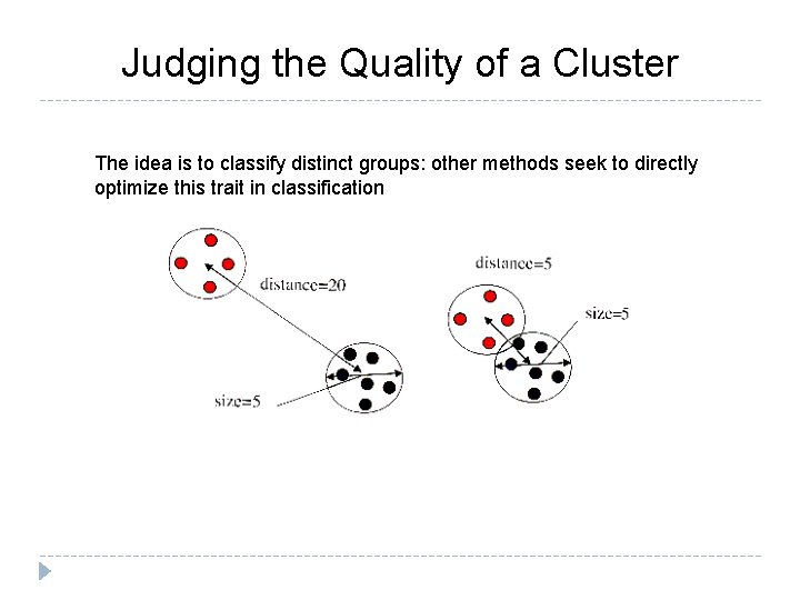 Judging the Quality of a Cluster The idea is to classify distinct groups: other Judging the Quality of a Cluster The idea is to classify distinct groups: other