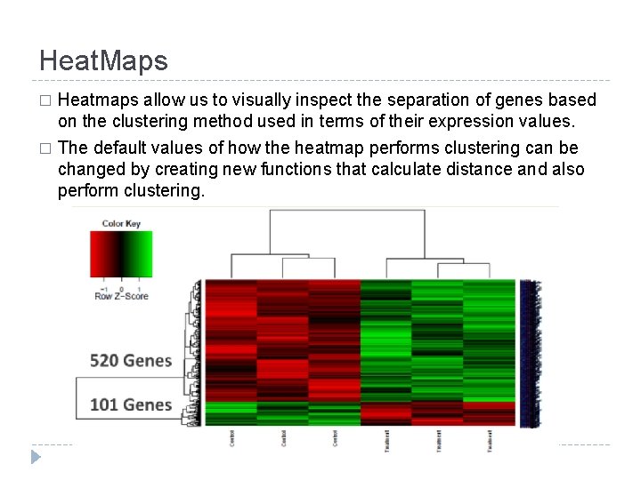 Heat. Maps � Heatmaps allow us to visually inspect the separation of genes based Heat. Maps � Heatmaps allow us to visually inspect the separation of genes based