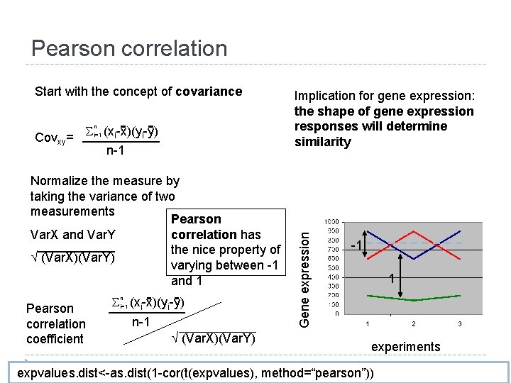 Pearson correlation i=1 (xi-x)(yi-y) n Covxy= n-1 Normalize the measure by taking the variance Pearson correlation i=1 (xi-x)(yi-y) n Covxy= n-1 Normalize the measure by taking the variance