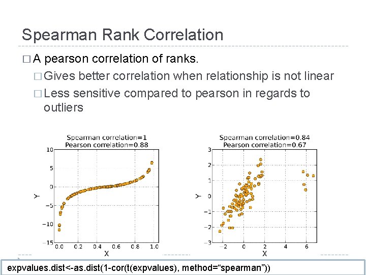 Spearman Rank Correlation �A pearson correlation of ranks. � Gives better correlation when relationship Spearman Rank Correlation �A pearson correlation of ranks. � Gives better correlation when relationship