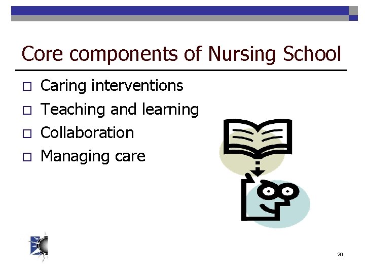 Core components of Nursing School o o Caring interventions Teaching and learning Collaboration Managing