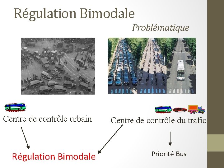 Régulation Bimodale Problématique Centre de contrôle urbain Régulation Bimodale Centre de contrôle du trafic