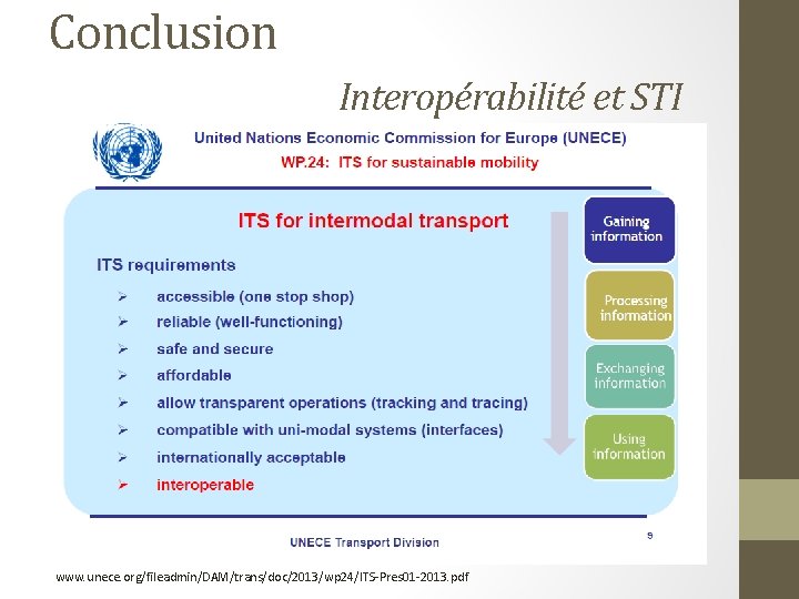 Conclusion Interopérabilité et STI www. unece. org/fileadmin/DAM/trans/doc/2013/wp 24/ITS-Pres 01 -2013. pdf 