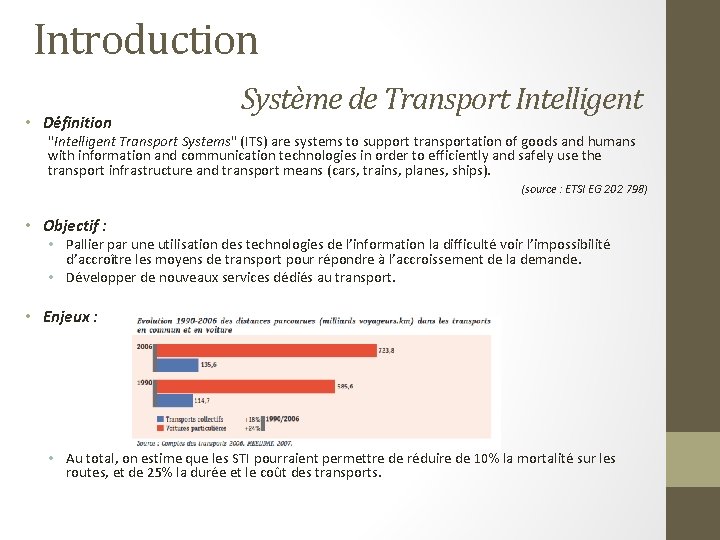 Introduction • Définition Système de Transport Intelligent "Intelligent Transport Systems" (ITS) are systems to