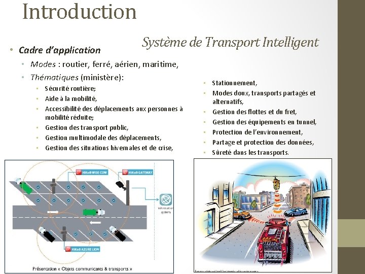 Introduction • Cadre d’application Système de Transport Intelligent • Modes : routier, ferré, aérien,