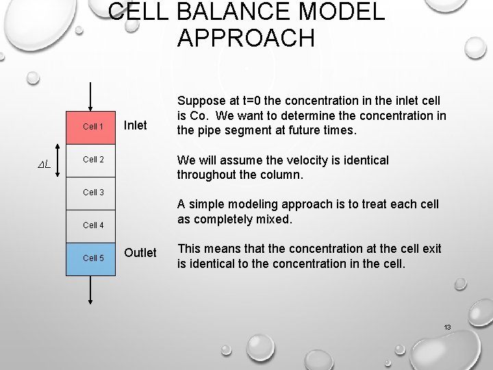 CELL BALANCE MODEL APPROACH Cell 1 DL Inlet Suppose at t=0 the concentration in