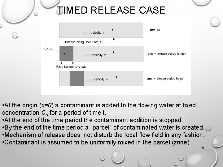 TIMED RELEASE CASE • At the origin (x=0) a contaminant is added to the