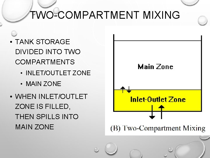 TWO-COMPARTMENT MIXING • TANK STORAGE DIVIDED INTO TWO COMPARTMENTS • INLET/OUTLET ZONE • MAIN