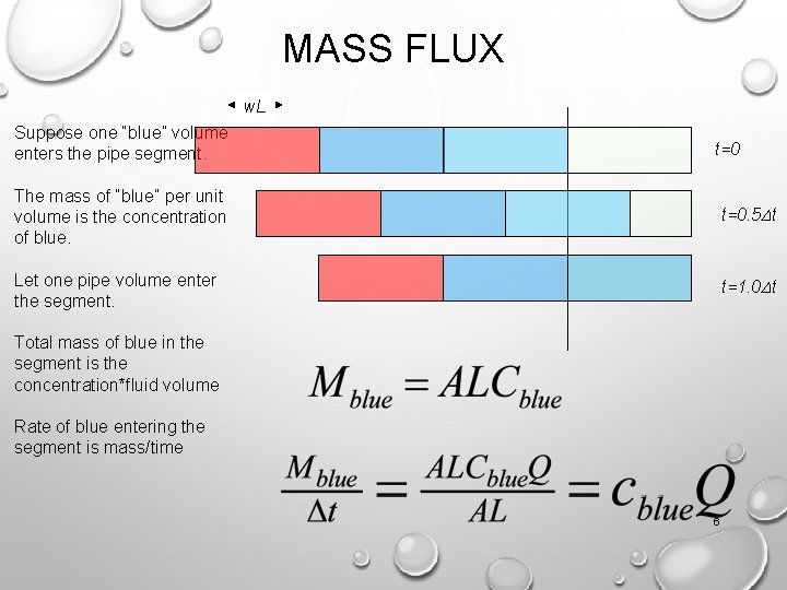 MASS FLUX w. L Suppose one “blue” volume enters the pipe segment. t=0 The
