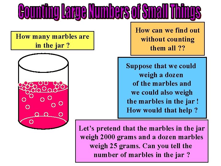 How many marbles are in the jar ? How can we find out without