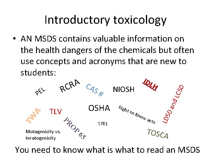 Introductory toxicology PR P O 65 Mutagenicity vs. teratogenicity STEL t to Kn ow