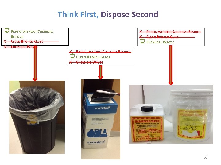 Think First, Dispose Second Ü PAPER, WITHOUT CHEMICAL X X RESIDUE CLEAN BROKEN GLASS