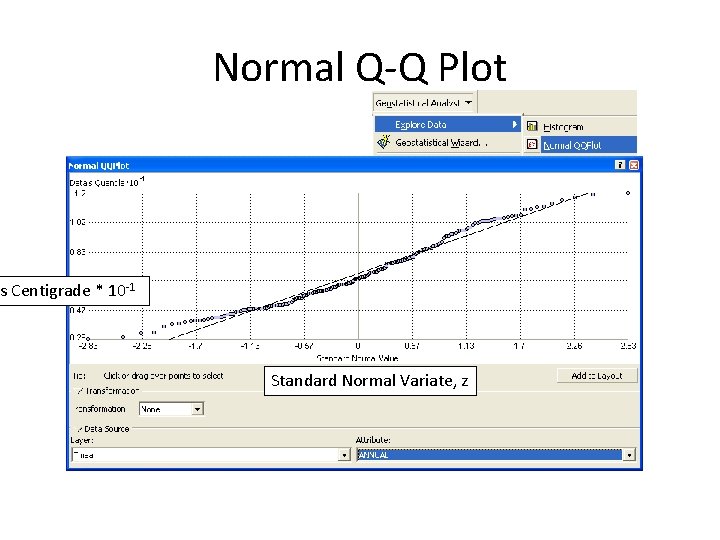 Normal Q-Q Plot s Centigrade * 10 -1 Standard Normal Variate, z 