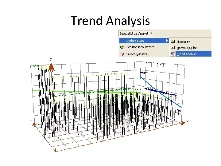 Trend Analysis Trend Analysis