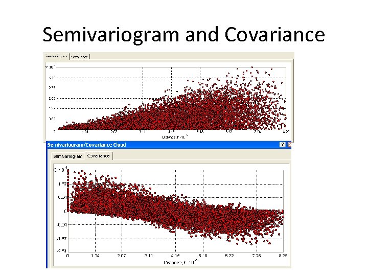 Semivariogram and Covariance 