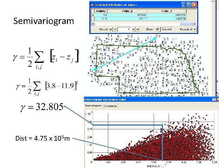 Semivariogram Dist = 4. 75 x 105 m 