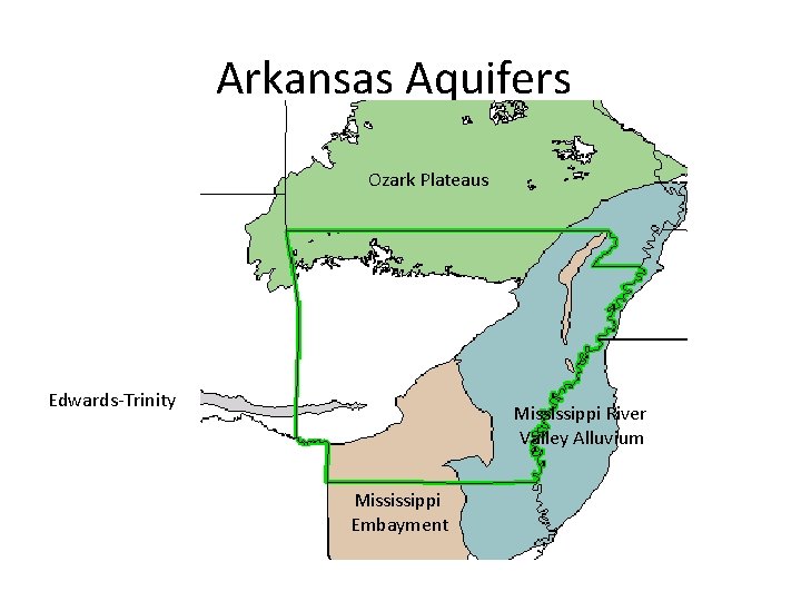 Arkansas Aquifers Ozark Plateaus Edwards-Trinity Mississippi River Valley Alluvium Mississippi Embayment 