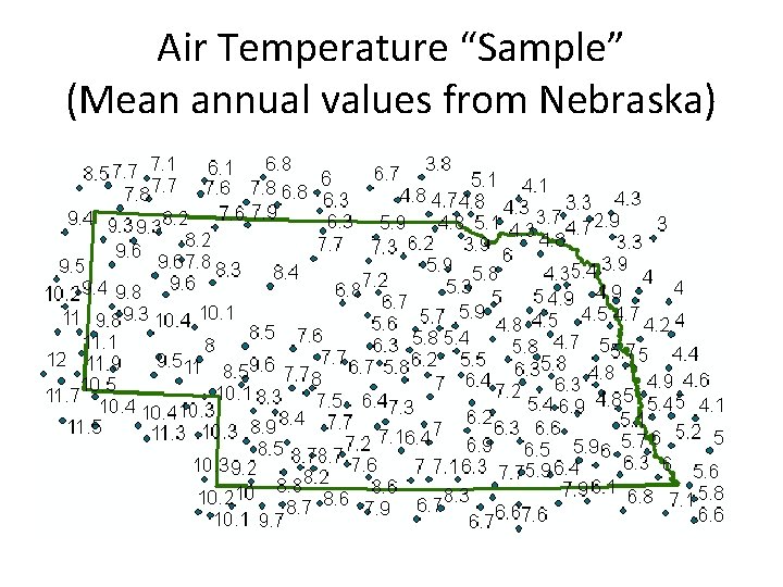 Air Temperature “Sample” (Mean annual values from Nebraska) 