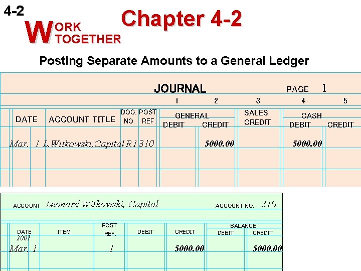 4 -2 W Chapter 4 -2 ORK TOGETHER Posting Separate Amounts to a General
