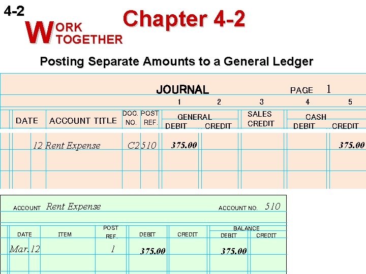 4 -2 W Chapter 4 -2 ORK TOGETHER Posting Separate Amounts to a General