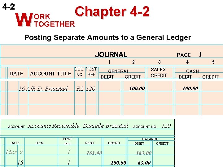 4 -2 W Chapter 4 -2 ORK TOGETHER Posting Separate Amounts to a General