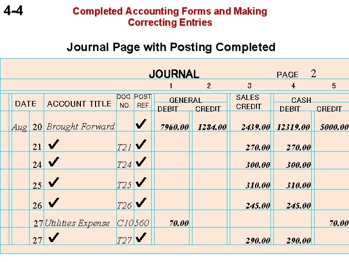 4 -4 Completed Accounting Forms and Making Correcting Entries Journal Page with Posting Completed